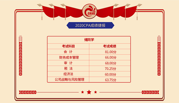北京財科學校注會CPA一次過六科學員