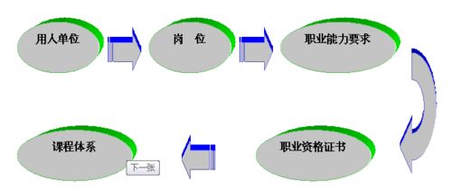 如何提高人口数据质量_南城街道召开提升人口数据质量誓师会(3)