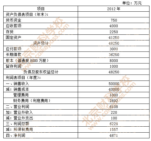 内干外油属于什么皮肤_属于营业外收入的项目(3)